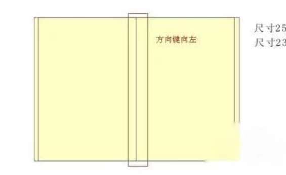 激光刀模的設計線條如何繪制